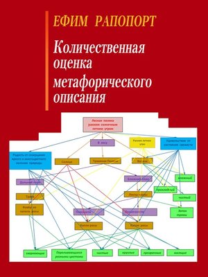 cover image of Количественная оценка метафорического описания